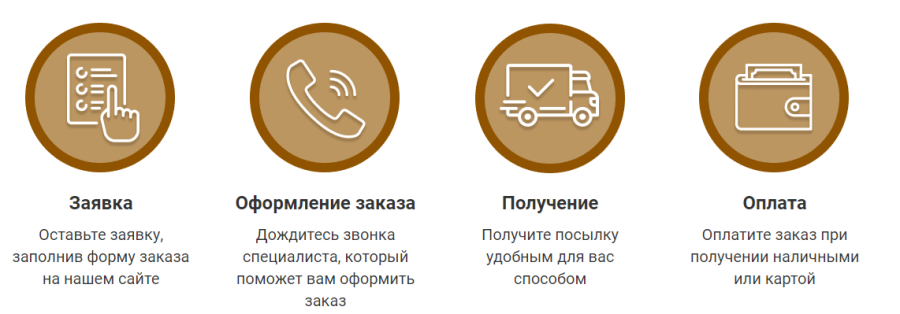 Как купить силу Сулеймана