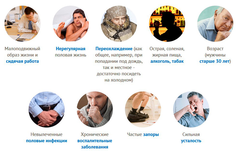 Причины снижения потенции у мужчин